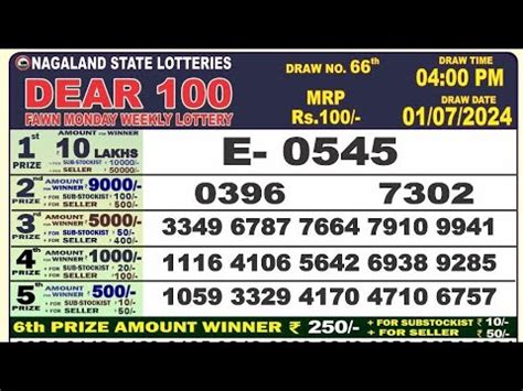 nagaland state lottery dear 100 fawn monday weekly lottery|Lottery Sambad 1.10.2023 Result Today 1pm 6pm 8pm Nagaland State.